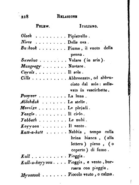 [Relazione delle isole Pelew situate nella parte occidentale dell'Oceano Pacifico composta sui giornali, e sulle notizie comunicate dal capitano Enrico Wilson ... Versione dal francese dal sig. Natale Pianazza corredata dal ritratto dell'autore, di una carta geografica, e di rami colorati. Vol 1. [-2.]] 2