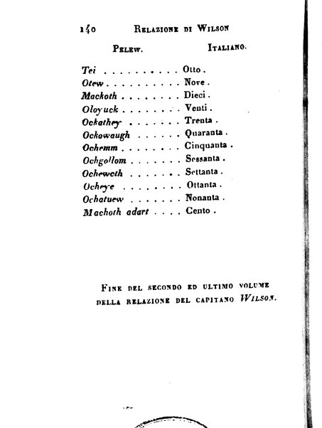 [Relazione delle isole Pelew situate nella parte occidentale dell'Oceano Pacifico composta sui giornali, e sulle notizie comunicate dal capitano Enrico Wilson ... Versione dal francese dal sig. Natale Pianazza corredata dal ritratto dell'autore, di una carta geografica, e di rami colorati. Vol 1. [-2.]] 2