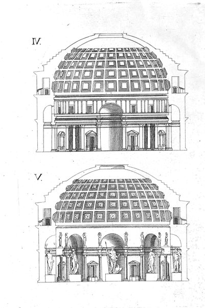 Osservazioni istorico-architettoniche sopra il Panteon