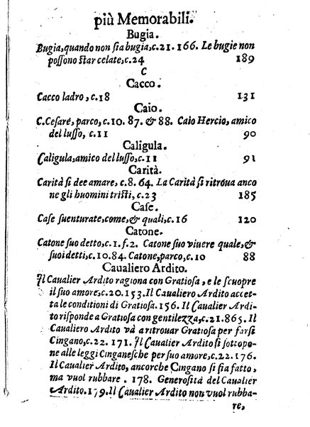 Il Picariglio castigliano, cioè La vita di Lazariglio di Tormes nell'Academia picaresca lo Ingegnoso sfortunato, composta, & hora accresciuta dallo stesso Lazariglio, & trasportata dalla spagnuola nell'italiana fauella da Barezzo Barezzi. Nella quale con viuaci discorsi, e gratiosi trattenimenti si celebrano le virtù, e si manifestano le di lui, & le altrui miserie, & infelicitadi: ...