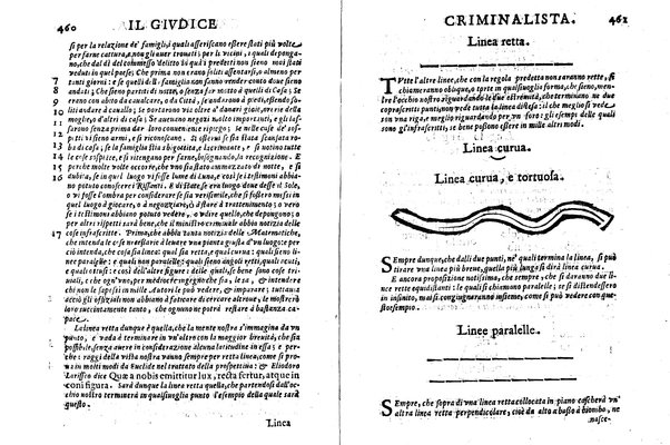 Il giudice criminalista opera del sig. Antonio Maria Cospi ... Distinta in tre volumi. Doue con dottrina teologica, canonica, ciuile, filosofica, medica, storica, e poetica si discorre di tutte quelle cose, che al giudice delle cause criminali possono auuenire. Dato in luce dal dottor Ottauiano Carlo Cospi ...
