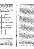 libroantico/RCAE000403/0013