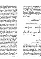 libroantico/RCAE000403/0029