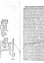 libroantico/RCAE000403/0084