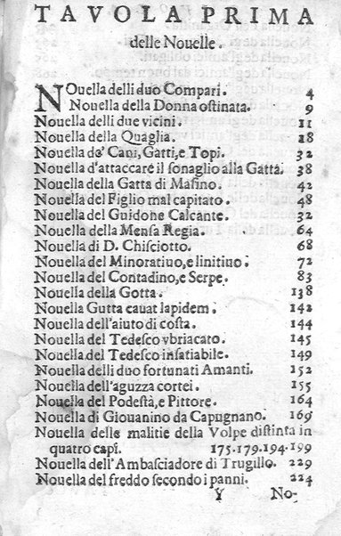 Trastulli della villa distinti in sette giornate, doue si legono in discorsi, e ragionamenti nouelle morali, motteggi arguti ... curiosità dramatica del Sig. Camillo Scaliggeri dalla Fratta, l'Academico Vario. Con due tauole, vna delle nouelle, e l'altra delle cose più notabili