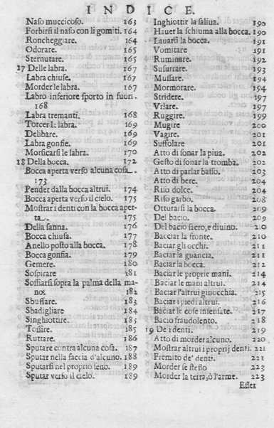 L'arte de' cenni con la quale formandosi fauella visibile, si tratta della muta eloquenza, che non è altro che un facondo silentio. Diuisa in due parti ... di Giouanni Bonifaccio giureconsulto, & assessore. L'Opportuno Academico Filarmonico