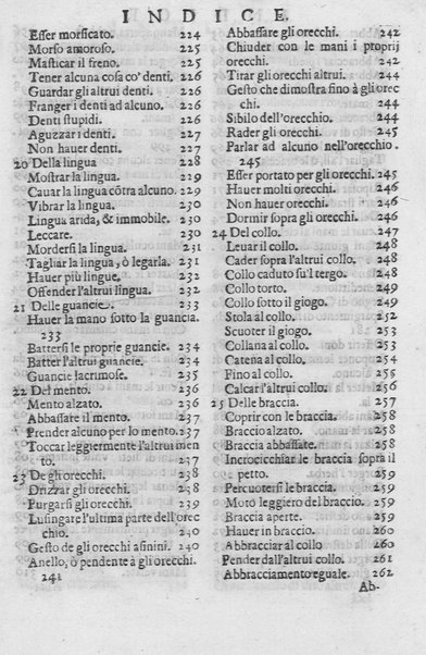 L'arte de' cenni con la quale formandosi fauella visibile, si tratta della muta eloquenza, che non è altro che un facondo silentio. Diuisa in due parti ... di Giouanni Bonifaccio giureconsulto, & assessore. L'Opportuno Academico Filarmonico