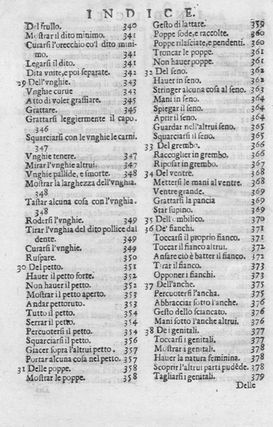 L'arte de' cenni con la quale formandosi fauella visibile, si tratta della muta eloquenza, che non è altro che un facondo silentio. Diuisa in due parti ... di Giouanni Bonifaccio giureconsulto, & assessore. L'Opportuno Academico Filarmonico