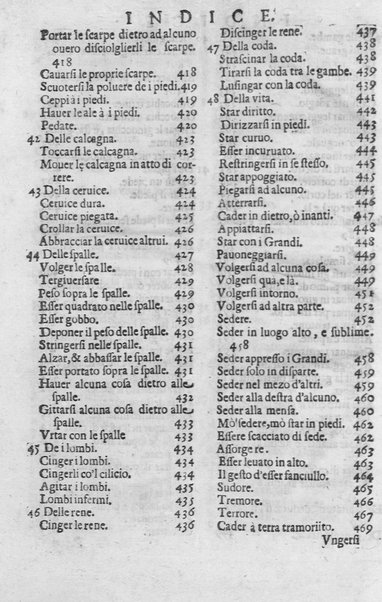 L'arte de' cenni con la quale formandosi fauella visibile, si tratta della muta eloquenza, che non è altro che un facondo silentio. Diuisa in due parti ... di Giouanni Bonifaccio giureconsulto, & assessore. L'Opportuno Academico Filarmonico