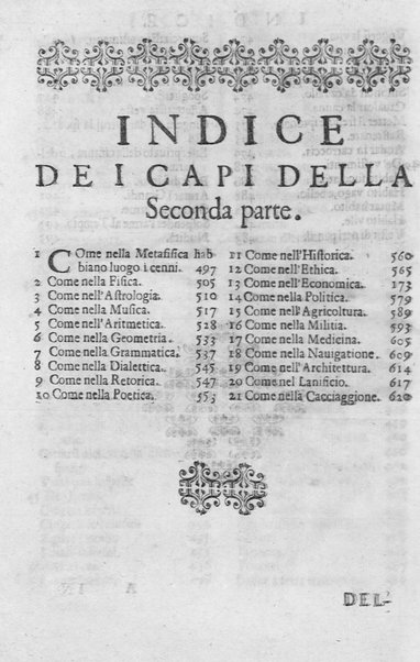 L'arte de' cenni con la quale formandosi fauella visibile, si tratta della muta eloquenza, che non è altro che un facondo silentio. Diuisa in due parti ... di Giouanni Bonifaccio giureconsulto, & assessore. L'Opportuno Academico Filarmonico