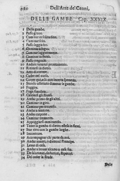 L'arte de' cenni con la quale formandosi fauella visibile, si tratta della muta eloquenza, che non è altro che un facondo silentio. Diuisa in due parti ... di Giouanni Bonifaccio giureconsulto, & assessore. L'Opportuno Academico Filarmonico