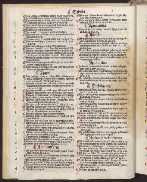 Incipit scriptum super quarto sententiarum editum a fratre Ricardo de media villa ordinis minorum doctore preclarissimo