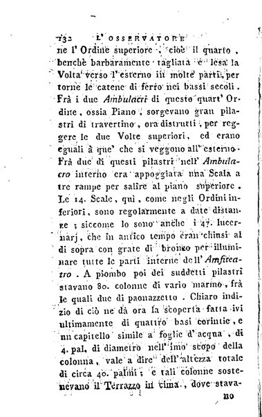 1: Della parte orientale di Roma
