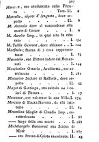 libroantico/RMRE000707/0316