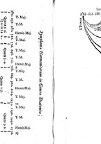 libroantico/RMRE002046/0053