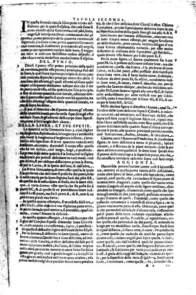 La geometria prattica di Gio. Pomodoro venetiano, cauata da gl'elementi d'Euclide, e d'altri famosi autori, coll'espositione di Gio. Scala matematico. Ridotta in cinquanta tauole, scolpite in rame, ...