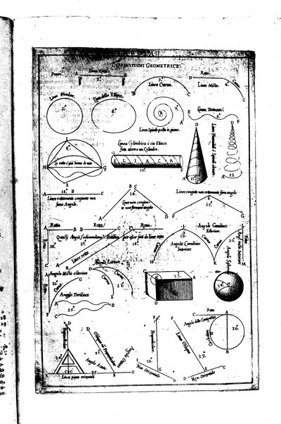 La geometria prattica di Gio. Pomodoro venetiano, cauata da gl'elementi d'Euclide, e d'altri famosi autori, coll'espositione di Gio. Scala matematico. Ridotta in cinquanta tauole, scolpite in rame, ...