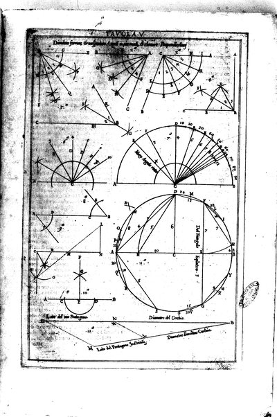 La geometria prattica di Gio. Pomodoro venetiano, cauata da gl'elementi d'Euclide, e d'altri famosi autori, coll'espositione di Gio. Scala matematico. Ridotta in cinquanta tauole, scolpite in rame, ...