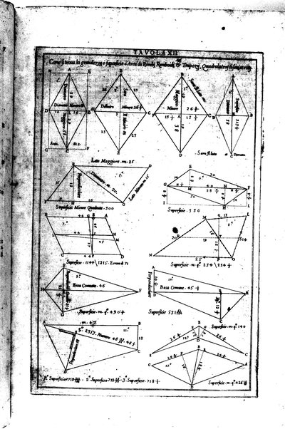 La geometria prattica di Gio. Pomodoro venetiano, cauata da gl'elementi d'Euclide, e d'altri famosi autori, coll'espositione di Gio. Scala matematico. Ridotta in cinquanta tauole, scolpite in rame, ...