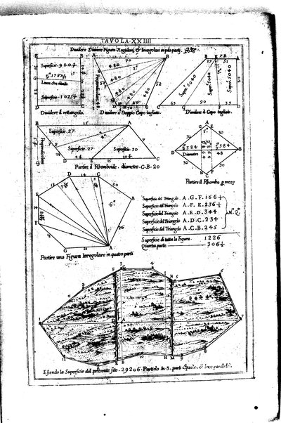 La geometria prattica di Gio. Pomodoro venetiano, cauata da gl'elementi d'Euclide, e d'altri famosi autori, coll'espositione di Gio. Scala matematico. Ridotta in cinquanta tauole, scolpite in rame, ...