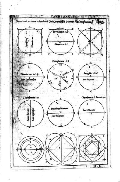 La geometria prattica di Gio. Pomodoro venetiano, cauata da gl'elementi d'Euclide, e d'altri famosi autori, coll'espositione di Gio. Scala matematico. Ridotta in cinquanta tauole, scolpite in rame, ...