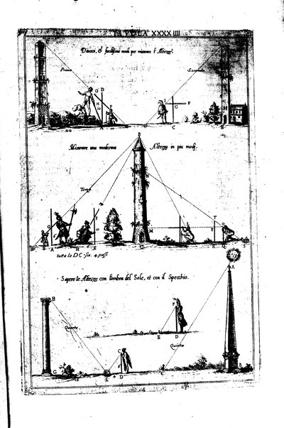 La geometria prattica di Gio. Pomodoro venetiano, cauata da gl'elementi d'Euclide, e d'altri famosi autori, coll'espositione di Gio. Scala matematico. Ridotta in cinquanta tauole, scolpite in rame, ...