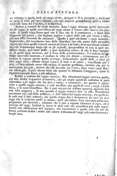 Trattato della pittura di Lionardo da Vinci nuovamente dato in luce, colla vita dell'istesso autore, scritta da Rafaelle Du Fresne. Si sono giunti i tre libri della Pittura, ed il trattato della Statua di Leon Battista Alberti, colla vita del medesimo