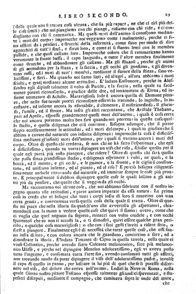 Trattato della pittura di Lionardo da Vinci nuovamente dato in luce, colla vita dell'istesso autore, scritta da Rafaelle Du Fresne. Si sono giunti i tre libri della Pittura, ed il trattato della Statua di Leon Battista Alberti, colla vita del medesimo