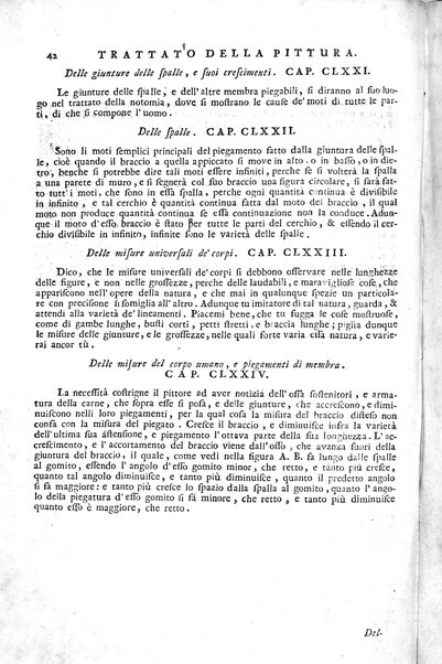 Trattato della pittura di Lionardo da Vinci nuovamente dato in luce, colla vita dell'istesso autore, scritta da Rafaelle Du Fresne. Si sono giunti i tre libri della Pittura, ed il trattato della Statua di Leon Battista Alberti, colla vita del medesimo