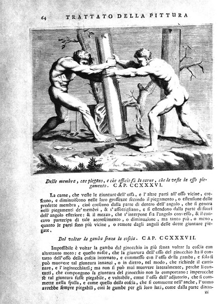 Trattato della pittura di Lionardo da Vinci nuovamente dato in luce, colla vita dell'istesso autore, scritta da Rafaelle Du Fresne. Si sono giunti i tre libri della Pittura, ed il trattato della Statua di Leon Battista Alberti, colla vita del medesimo