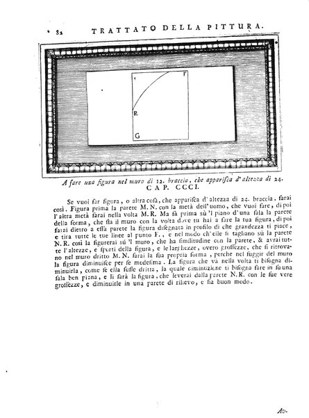 Trattato della pittura di Lionardo da Vinci nuovamente dato in luce, colla vita dell'istesso autore, scritta da Rafaelle Du Fresne. Si sono giunti i tre libri della Pittura, ed il trattato della Statua di Leon Battista Alberti, colla vita del medesimo