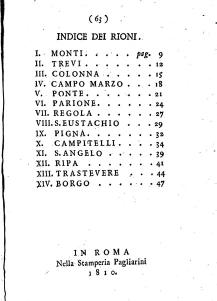 Descrizione dei rioni di Roma del conte Bernardino Bernardini