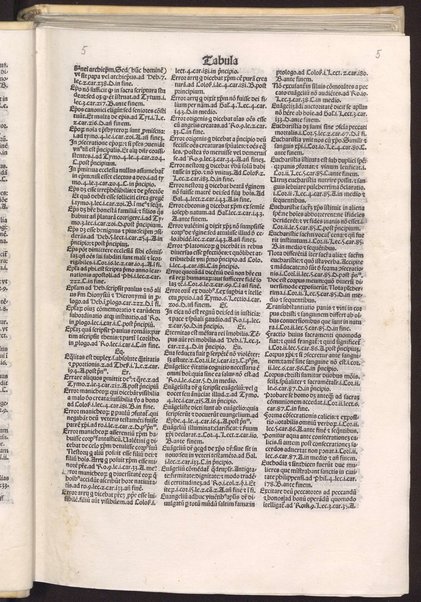 Sancti Thome de Aquino Super epistolas sancti Pauli Commentaria preclarissima. Cum tabula ordinatissima
