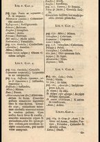 libroantico/SBLE000998/00000324