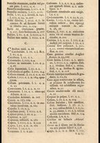 libroantico/SBLE000998/00000336