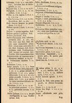 libroantico/SBLE000998/00000352