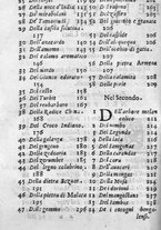 libroantico/SBLE001570/0004