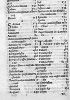 libroantico/SBLE001570/0018