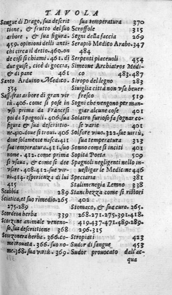 Dell'historia de i semplici aromati. Et altre cose che vengono portate dall'Indie Orientali pertinenti all'vso della medicina. Di don Garzia da L'Horto medico portughese, con alcune breui annotationi di Carlo Clusio. Parte prima diuisa in quattro libri. Et due altri libri parimente di quelle cose che si portano dall'Indie Occidentali. Con vn trattato della neue & del beuer fresco. Di Nicolò Monardes medico di Siuiglia. Hora tradotti dalle loro lingue nella nostra italiana da M. Annibale Briganti, ...