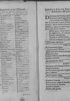 libroantico/SBLE003052/0004