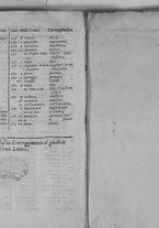 libroantico/SBLE003052/0163