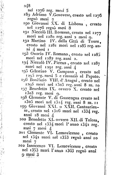 Nuova e succinta descrizione di Roma antica e moderna e de' monumenti sacri e profani che sono in essa e nelle sue vicinanze corredata di figure in rame