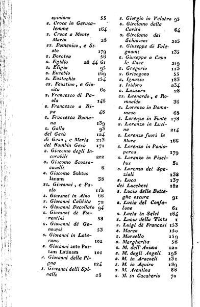 Nuova e succinta descrizione di Roma antica e moderna e de' monumenti sacri e profani che sono in essa e nelle sue vicinanze corredata di figure in rame