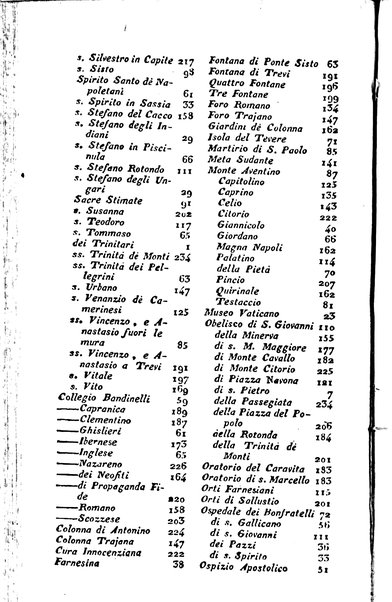 Nuova e succinta descrizione di Roma antica e moderna e de' monumenti sacri e profani che sono in essa e nelle sue vicinanze corredata di figure in rame