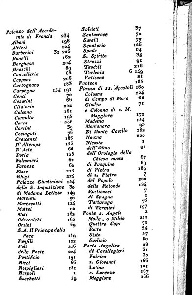 Nuova e succinta descrizione di Roma antica e moderna e de' monumenti sacri e profani che sono in essa e nelle sue vicinanze corredata di figure in rame