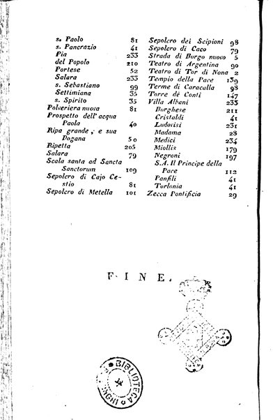 Nuova e succinta descrizione di Roma antica e moderna e de' monumenti sacri e profani che sono in essa e nelle sue vicinanze corredata di figure in rame