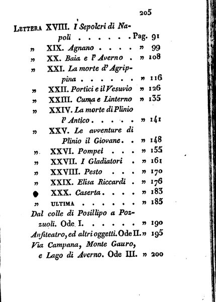 Lettere su Roma e Napoli