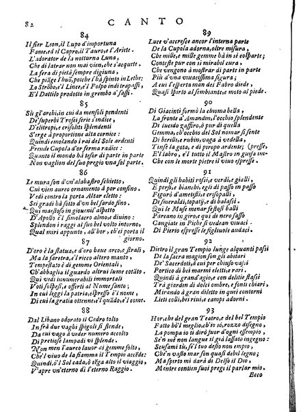 Teagene, poema del caualier Gio. Battis.ta Basile napolitano, conte di Torone