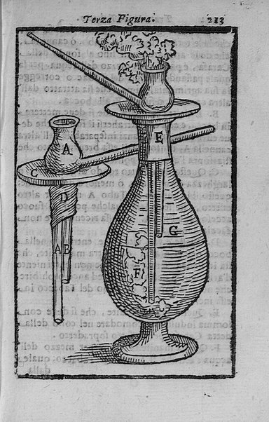 Il tabacco opera di d. Benedetto Stella da Ciuita Castellana M.D.S.B. nella quale si tratta dell'origine, historia, coltura, preparatione, qualità, natura, virtù & vso in fumo, in polvere, in foglia, in lambitiuo, et in medicina della pianta volgarmente detta tabacco ...