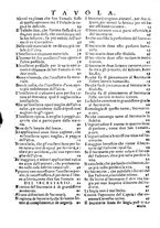 libroantico/TO0E001293/0581